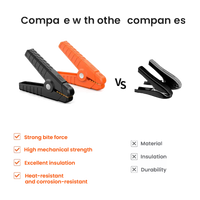 Jackery – nabíjecí kabel pro autobaterii