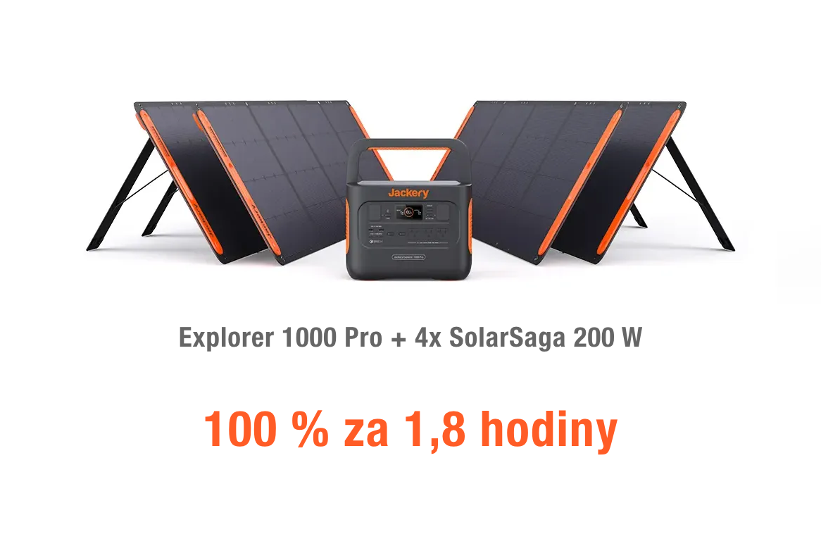 Rychlost nabíjení stanice Jackery Explorer 1000 Pro pomocí 4 solárních panelů SolarSaga 200 W