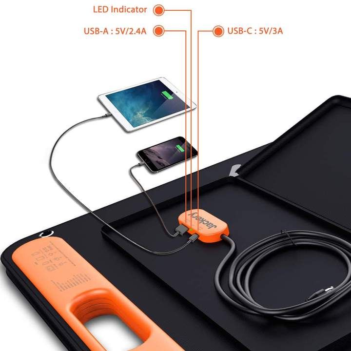 Jackery SolarSaga 100W Solární panel s USB porty Jackery.cz