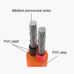 Jackery prodlužovací kabel k solárním panelům