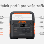 Zobrazení všech vstupů a výstupů na stanici Jackery Explorer 1000 Pro