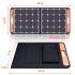 Jackery SolarSaga 100W