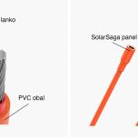 Jackery nabíjecí kabel do auta